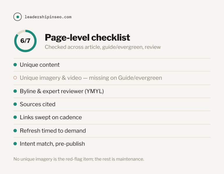 How To Audit Publisher Websites In 2026