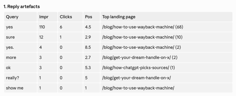 How To Track Google AI Mode Traffic In Search Console