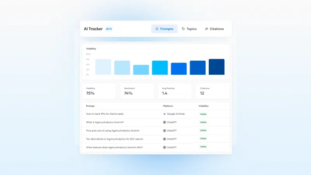 Organic Traffic Dropped? What to Tell Clients & the AI Visibility Metrics to Report Instead