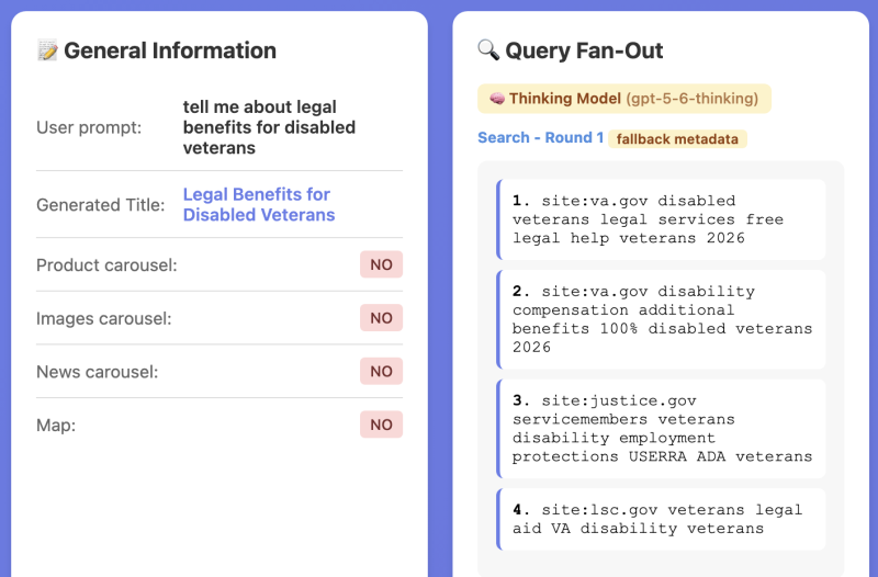 What We Can Learn From Evolving ChatGPT Fan-Out Queries