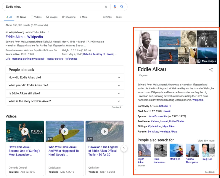 Entities Are The Foundation Of Modern SEO